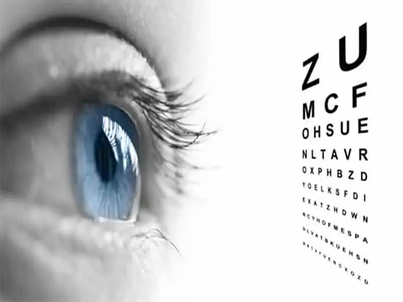 Eye care and vision chart graphic